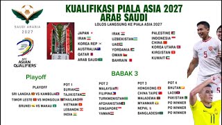 Skema Kualifikasi Piala Asia 2027  Kualifikasi Piala asia 2027 [upl. by Simdars134]