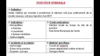 cour soin infirmier en medecine [upl. by Willamina775]