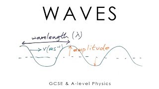 Waves  GCSE amp Alevel Physics full version [upl. by Niwdog]