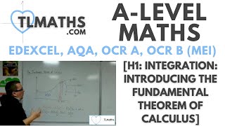 ALevel Maths H101 Integration Introducing the Fundamental Theorem of Calculus [upl. by Gracia]