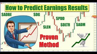 🔮 How To Predict Stock Price Earnings Results using our Proven Supply and Demand Analysis [upl. by Eenafets]