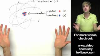 Calculating Average Atomic Mass [upl. by Lamberto]