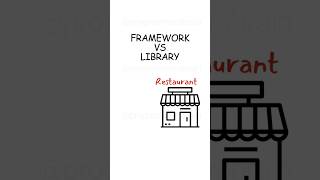 Framework vs Library [upl. by Kelcey]