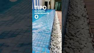 ¿Como se Genera el efecto Desbordante en una alberca 360exteriores alberca piscina pool [upl. by Notsud]