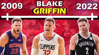 Blake Griffins Top 10 Plays of his Career [upl. by Naej]