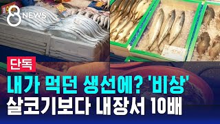 단독 quot생선 살코기보다 내장서 과불화화합물 10배 검출quot  SBS 8뉴스 [upl. by Erda729]