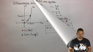 Graad 12 Wiskunde Differensiasie vanuit eerste beginsels [upl. by Careaga]