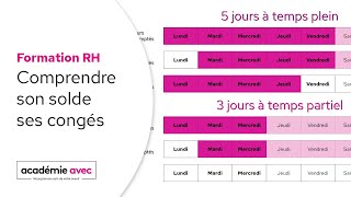 Comprendre son solde de congés [upl. by Adnarom]