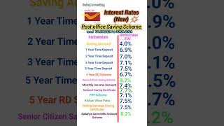 post office new interest rates 2024 postoffice 2024 viral [upl. by Silin]