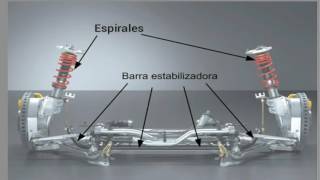 QUE ES LA BARRA ESTABILIZADORA Y COMO FUNCIONA [upl. by Williamsen]