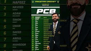 Pakistan Cricket Crisis Top 4 Reasons for the Downfall pakistancricket babarazam pakistanvsindia [upl. by Eiramnwad]