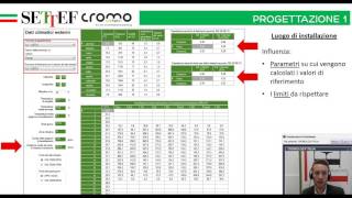 WEBINAR SETTEF 20117 CAPPOTTO TERMICO STUDIO E PROGETTAZIONE DI UN CASO REALE [upl. by Laddy408]