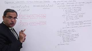 Polynomial Addition Using Linked List Example [upl. by Vanny]