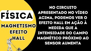 No circuito apresentado no vídeo acima podemos ver o efeito Hall em ação à medida que a intensidade [upl. by Xavler]