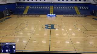 Brockport vs Pittsford Sutherland High School Girls Varsity Basketball [upl. by Marguerita]