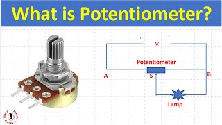 How a Potentiometer Works Potentiometer Calculations [upl. by Refeinnej117]