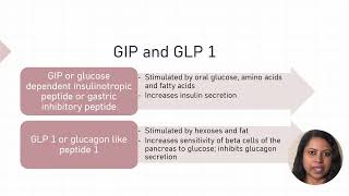 USMLE Step 1 Physiology  Hormones of the gastrointestinal tract [upl. by Hinman222]