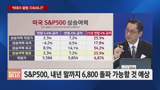 유동원의 투자전략 TV토론 판정승에 트럼프 관련주 급등…엇갈린 수혜주 대응은 [upl. by Cord]