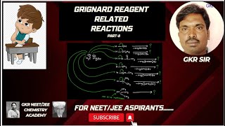 GRIGNARD REAGENT RELATED REACTIONS PARTII [upl. by Salohcim199]