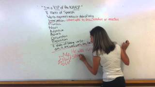 EIGHT PARTS OF SPEECH 4  INTERJECTION [upl. by Notrab578]