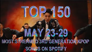 TOP 150 MOST STREAMED SONGS FROM THE 3RD GENERATION LATEST UPD 0529 [upl. by Htaras]