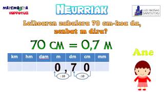 Neurriak luzera edukiera eta masa neurtzeko unitateak [upl. by Eeslek]