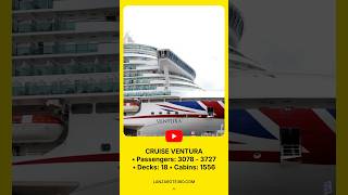 🛳️ LANZAROTE Arrecife  Ventura cruiseship lanzarote walkingtour canaryislands cruise [upl. by Hnao353]