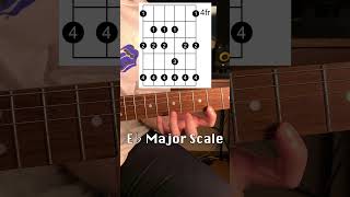 E♭ Major Scale  2nd Form shorts [upl. by Daye197]