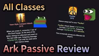 Lost Ark All Ark Passive Review Prechange [upl. by Concettina]