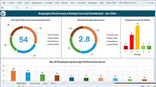 Employee Performance Rating Card and Dashboard in Excel [upl. by Nilhtac]