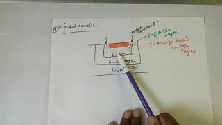 resistors in integrated circuits [upl. by Noiro]