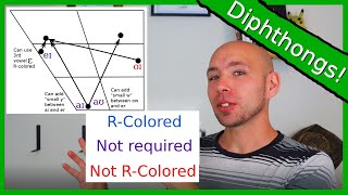 RColored Vowels the Easy Way  Part 2 Diphthongs  American English Pronunciation amp Ear Training [upl. by Breeze]