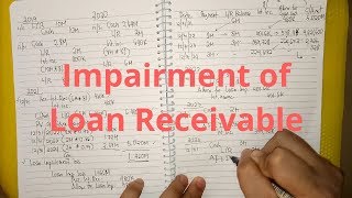 Accounting for Impairment of Loan Receivable [upl. by Nalak574]