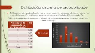 DISTRIBUIÇÕES DISCRETAS DE PROBABILIDADE Binomial Hipergeométrica e de Poisson [upl. by Nakah]