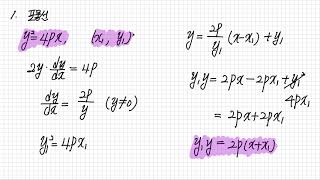 21 평면곡선 접선의 방정식  개념정리 [upl. by Stacia993]
