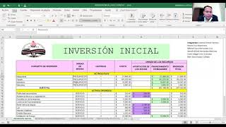 CÓMO SE CALCULA LA INVERSIÓN INICIAL DE UN PROYECTO DE INVERSIÓN 2DA PARTE [upl. by Aztirak271]