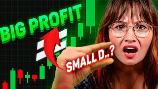 💵 Double Your Trading Account Fast with This Simple Strategy 💡 The Ultimate Strategy [upl. by Arukas373]