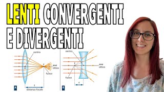 LENTI convergenti e divergenti [upl. by Yaned]