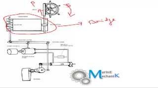 How steering and suspension systems work  ACDelco [upl. by Dez]