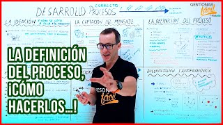 ¿Cómo DEFINIR PROCESOS en una EMPRESA⏳ 5 FASES [upl. by Ysor]