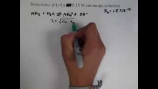 pH of an Ammonia Solution [upl. by Dahij]