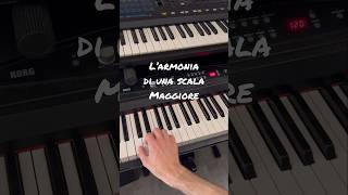 Come Ricavare gli Accordi di una Tonalità Maggiore [upl. by Linn411]