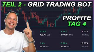 Tag 4 des Grid Trading Bot Test mit  Profiten 💥  Bitsgap Tutorial [upl. by Ilocin83]