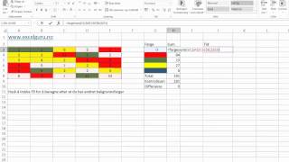 Excel på norsk Summere celler basert på bakgrunnsfargen [upl. by Kayley]