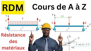 Introduction à la Résistance des Matériaux  Cours RDM pour Tous prt1 [upl. by Brock]