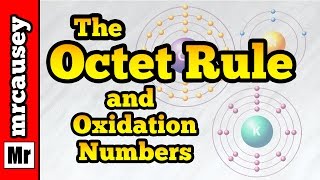 Octet Rule Oxidation Numbers and Charges [upl. by Notserk]