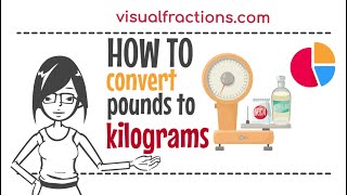 Converting Pounds lb to Kilograms kg A StepbyStep Tutorial pounds kilograms conversion [upl. by Rikki300]