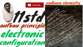 aufbau principle in tamil basics of electronic configuration in tamil11th electronic configuration [upl. by Katti]