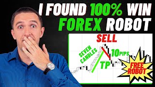 Forex Scalping Strategy 1 Minute  EURUSD Scalping Robot [upl. by Tonnie]