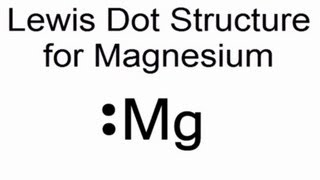 Lewis Dot Structure for Magnesium Mg [upl. by Swisher]